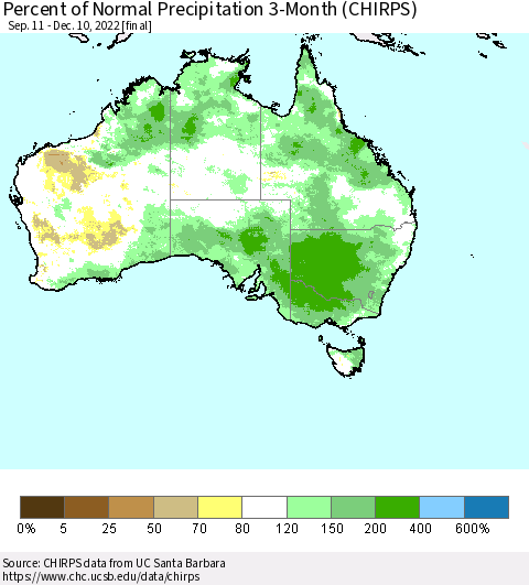 Australia Percent of Normal Precipitation 3-Month (CHIRPS) Thematic Map For 9/11/2022 - 12/10/2022