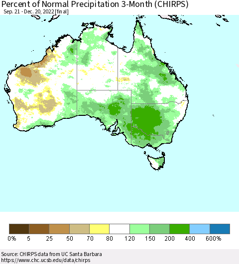 Australia Percent of Normal Precipitation 3-Month (CHIRPS) Thematic Map For 9/21/2022 - 12/20/2022