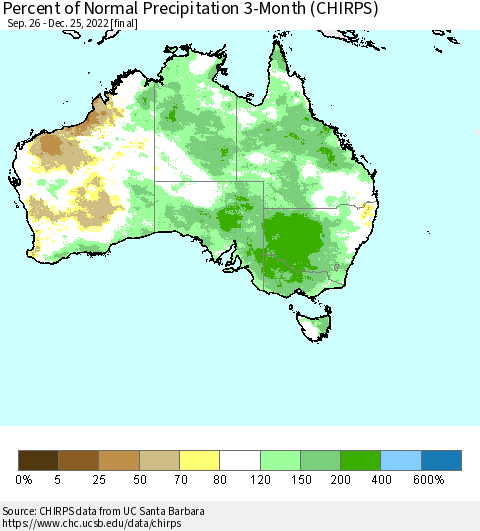Australia Percent of Normal Precipitation 3-Month (CHIRPS) Thematic Map For 9/26/2022 - 12/25/2022