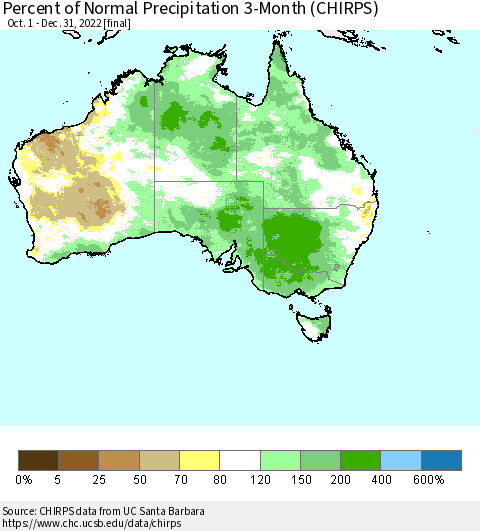 Australia Percent of Normal Precipitation 3-Month (CHIRPS) Thematic Map For 10/1/2022 - 12/31/2022