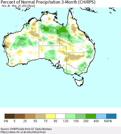 Australia Percent of Normal Precipitation 3-Month (CHIRPS) Thematic Map For 2/26/2023 - 5/25/2023
