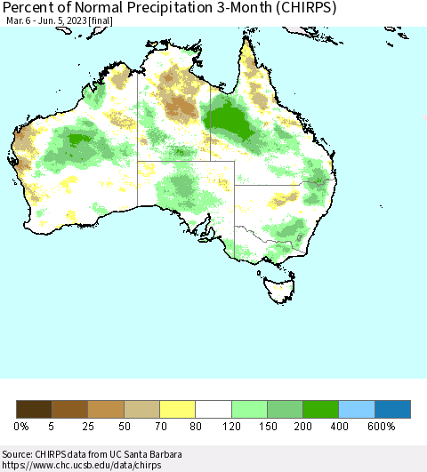 Australia Percent of Normal Precipitation 3-Month (CHIRPS) Thematic Map For 3/6/2023 - 6/5/2023