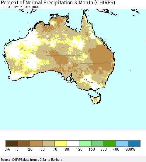 Australia Percent of Normal Precipitation 3-Month (CHIRPS) Thematic Map For 7/26/2023 - 10/25/2023