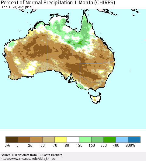 Australia Percent of Normal Precipitation 1-Month (CHIRPS) Thematic Map For 2/1/2023 - 2/28/2023
