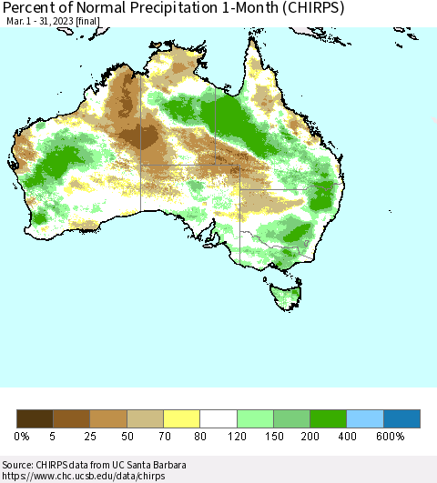 Australia Percent of Normal Precipitation 1-Month (CHIRPS) Thematic Map For 3/1/2023 - 3/31/2023