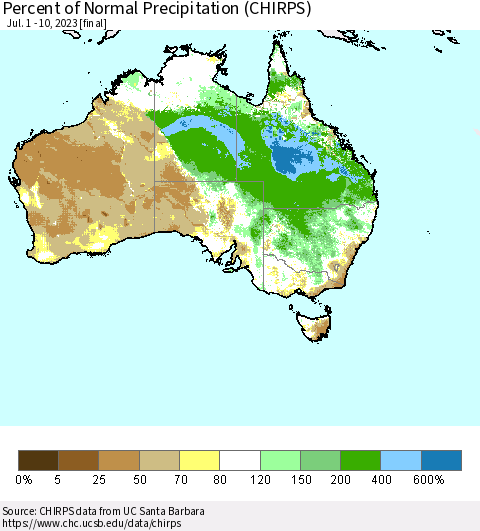 Australia Percent of Normal Precipitation (CHIRPS) Thematic Map For 7/1/2023 - 7/10/2023