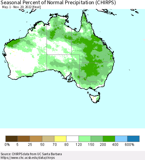 Australia Seasonal Percent of Normal Precipitation (CHIRPS) Thematic Map For 5/1/2022 - 11/20/2022