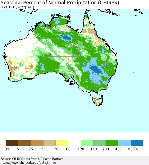 Australia Seasonal Percent of Normal Precipitation (CHIRPS) Thematic Map For 10/1/2022 - 10/10/2022