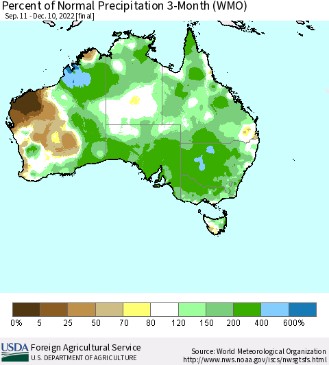 Australia Percent of Normal Precipitation 3-Month (WMO) Thematic Map For 9/11/2022 - 12/10/2022