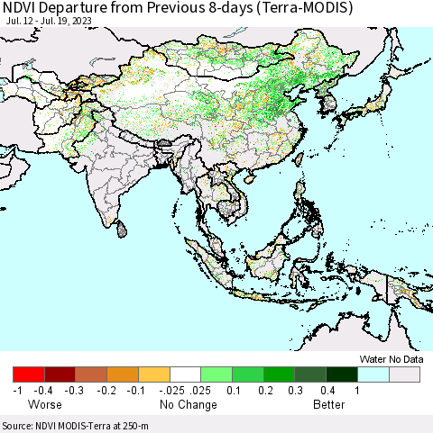 Asia NDVI Departure from Previous 8-days (Terra-MODIS) Thematic Map For 7/12/2023 - 7/19/2023