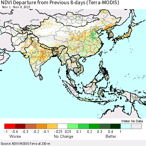 Asia NDVI Departure from Previous 8-days (Terra-MODIS) Thematic Map For 11/1/2023 - 11/8/2023