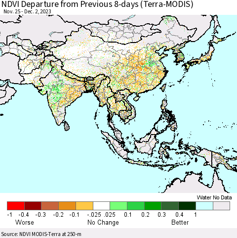 Asia NDVI Departure from Previous 8-days (Terra-MODIS) Thematic Map For 11/25/2023 - 12/2/2023