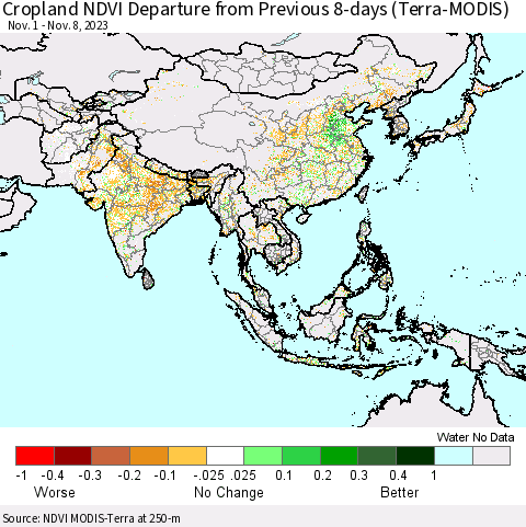 Asia Cropland NDVI Departure from Previous 8-days (Terra-MODIS) Thematic Map For 11/1/2023 - 11/8/2023