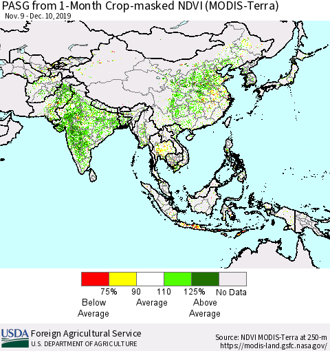 Asia PASG from 1-Month Cropland NDVI (Terra-MODIS) Thematic Map For 12/1/2019 - 12/10/2019