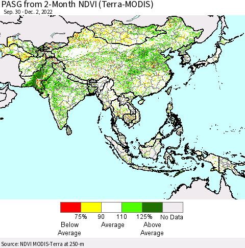 Asia PASG from 2-Month NDVI (Terra-MODIS) Thematic Map For 11/25/2022 - 12/2/2022