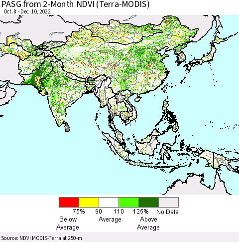Asia PASG from 2-Month NDVI (Terra-MODIS) Thematic Map For 12/3/2022 - 12/10/2022