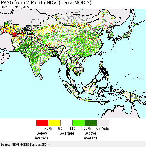 Asia PASG from 2-Month NDVI (Terra-MODIS) Thematic Map For 1/25/2024 - 2/1/2024