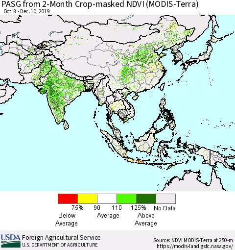 Asia PASG from 2-Month Cropland NDVI (Terra-MODIS) Thematic Map For 12/1/2019 - 12/10/2019