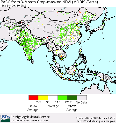 Asia PASG from 3-Month Cropland NDVI (Terra-MODIS) Thematic Map For 12/1/2019 - 12/10/2019
