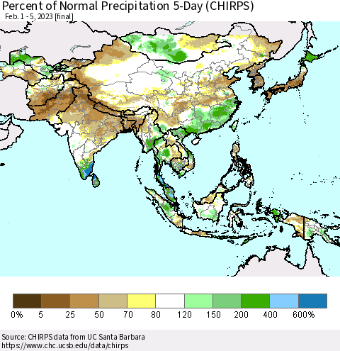 Asia Percent of Normal Precipitation 5-Day (CHIRPS) Thematic Map For 2/1/2023 - 2/5/2023