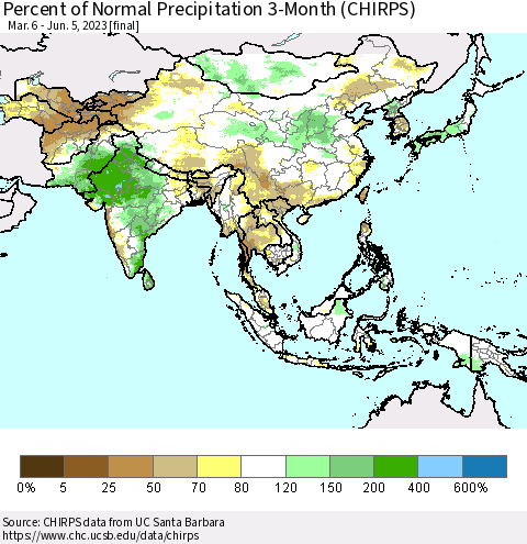 Asia Percent of Normal Precipitation 3-Month (CHIRPS) Thematic Map For 3/6/2023 - 6/5/2023