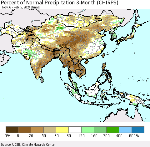 Asia Percent of Normal Precipitation 3-Month (CHIRPS) Thematic Map For 11/6/2023 - 2/5/2024