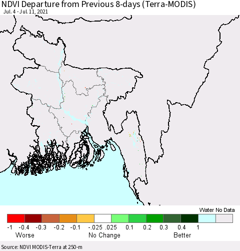 Bangladesh NDVI Departure from Previous 8-days (Terra-MODIS) Thematic Map For 7/4/2021 - 7/11/2021