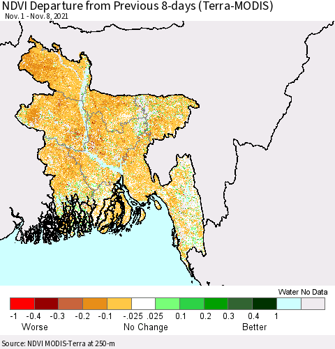 Bangladesh NDVI Departure from Previous 8-days (Terra-MODIS) Thematic Map For 11/1/2021 - 11/8/2021