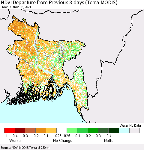 Bangladesh NDVI Departure from Previous 8-days (Terra-MODIS) Thematic Map For 11/9/2021 - 11/16/2021