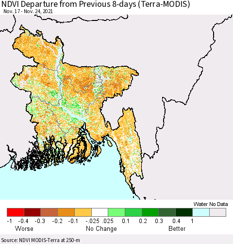 Bangladesh NDVI Departure from Previous 8-days (Terra-MODIS) Thematic Map For 11/17/2021 - 11/24/2021