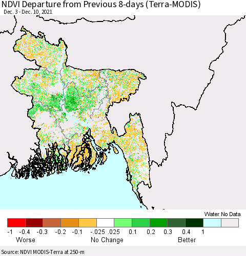 Bangladesh NDVI Departure from Previous 8-days (Terra-MODIS) Thematic Map For 12/3/2021 - 12/10/2021