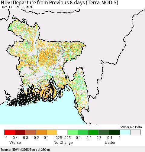 Bangladesh NDVI Departure from Previous 8-days (Terra-MODIS) Thematic Map For 12/11/2021 - 12/18/2021
