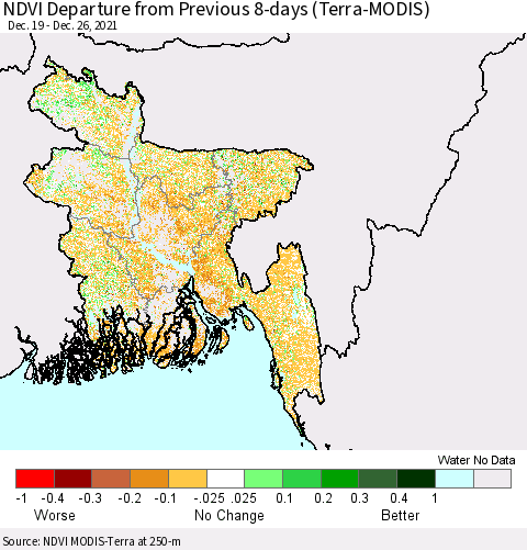 Bangladesh NDVI Departure from Previous 8-days (Terra-MODIS) Thematic Map For 12/19/2021 - 12/26/2021