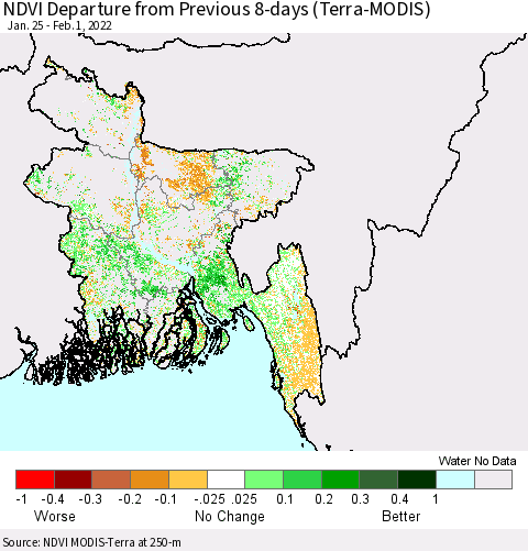 Bangladesh NDVI Departure from Previous 8-days (Terra-MODIS) Thematic Map For 1/25/2022 - 2/1/2022