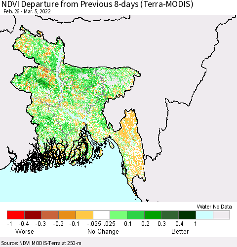 Bangladesh NDVI Departure from Previous 8-days (Terra-MODIS) Thematic Map For 2/26/2022 - 3/5/2022