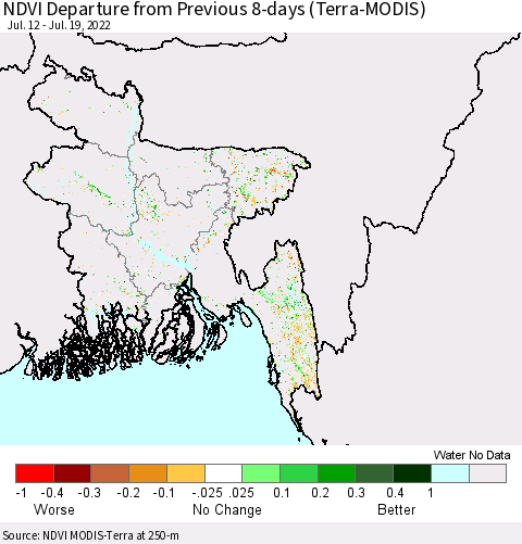 Bangladesh NDVI Departure from Previous 8-days (Terra-MODIS) Thematic Map For 7/12/2022 - 7/19/2022