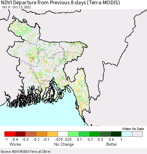 Bangladesh NDVI Departure from Previous 8-days (Terra-MODIS) Thematic Map For 10/8/2022 - 10/15/2022