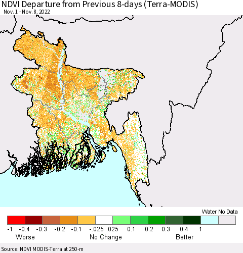 Bangladesh NDVI Departure from Previous 8-days (Terra-MODIS) Thematic Map For 11/1/2022 - 11/8/2022
