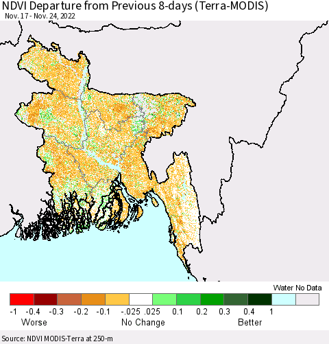 Bangladesh NDVI Departure from Previous 8-days (Terra-MODIS) Thematic Map For 11/17/2022 - 11/24/2022