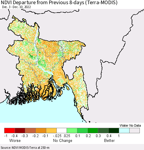 Bangladesh NDVI Departure from Previous 8-days (Terra-MODIS) Thematic Map For 12/3/2022 - 12/10/2022