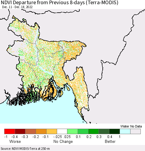 Bangladesh NDVI Departure from Previous 8-days (Terra-MODIS) Thematic Map For 12/11/2022 - 12/18/2022