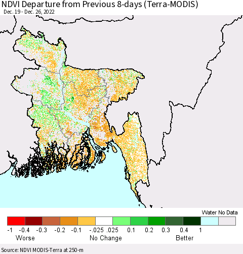 Bangladesh NDVI Departure from Previous 8-days (Terra-MODIS) Thematic Map For 12/19/2022 - 12/26/2022