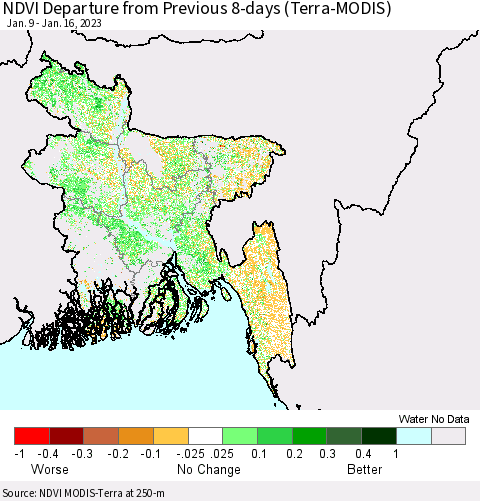 Bangladesh NDVI Departure from Previous 8-days (Terra-MODIS) Thematic Map For 1/9/2023 - 1/16/2023