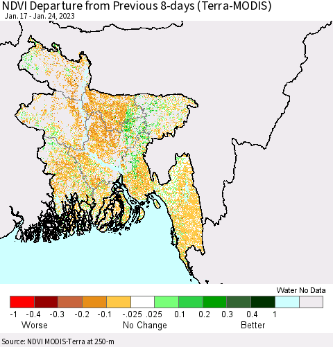 Bangladesh NDVI Departure from Previous 8-days (Terra-MODIS) Thematic Map For 1/17/2023 - 1/24/2023