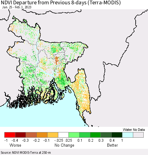 Bangladesh NDVI Departure from Previous 8-days (Terra-MODIS) Thematic Map For 1/25/2023 - 2/1/2023