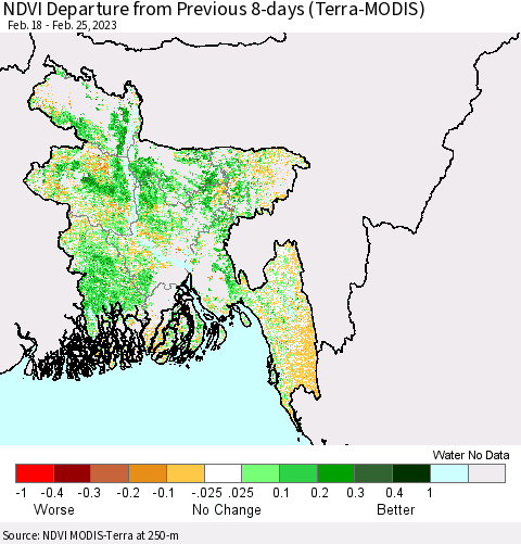 Bangladesh NDVI Departure from Previous 8-days (Terra-MODIS) Thematic Map For 2/18/2023 - 2/25/2023