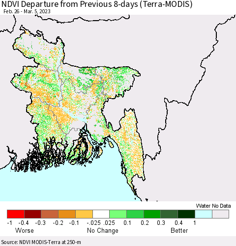 Bangladesh NDVI Departure from Previous 8-days (Terra-MODIS) Thematic Map For 2/26/2023 - 3/5/2023