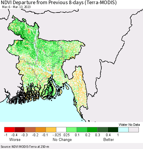 Bangladesh NDVI Departure from Previous 8-days (Terra-MODIS) Thematic Map For 3/6/2023 - 3/13/2023