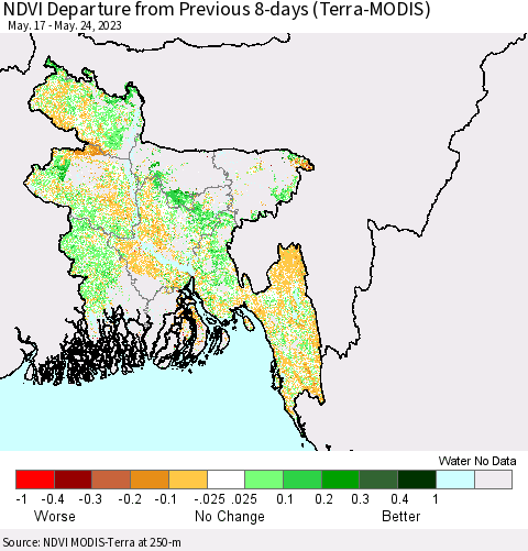 Bangladesh NDVI Departure from Previous 8-days (Terra-MODIS) Thematic Map For 5/17/2023 - 5/24/2023