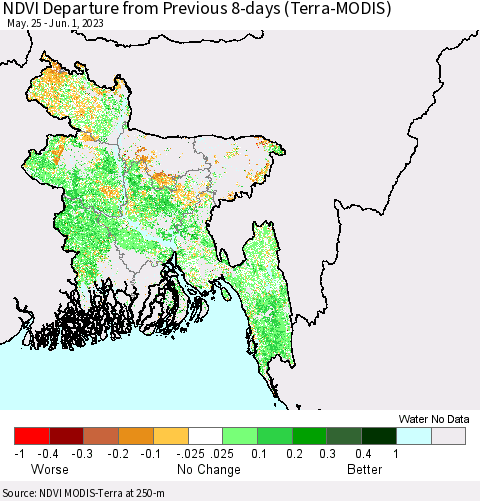 Bangladesh NDVI Departure from Previous 8-days (Terra-MODIS) Thematic Map For 5/25/2023 - 6/1/2023
